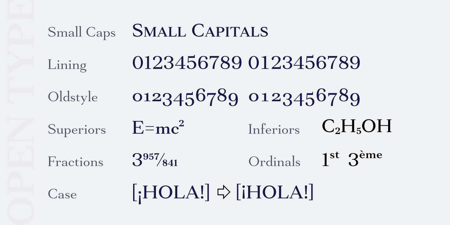 Ejemplo de fuente Mantonico SemiBold Italic